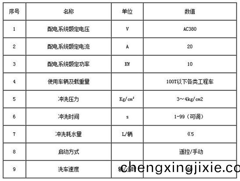 ZJXC-簡(jian)易(yi)型工地洗車(che)機(ji)