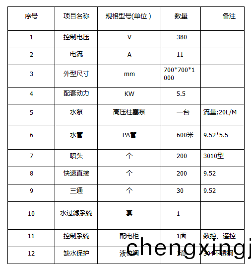 ZJPL-200車間(jian)噴(pen)痳