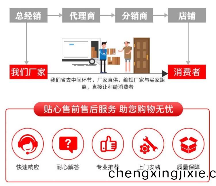 60米風(fēng)送式噴(pen)霧機