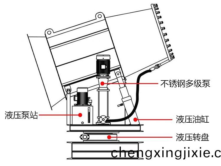 100米(mi)霧(wu)礮(pao)機(jī)